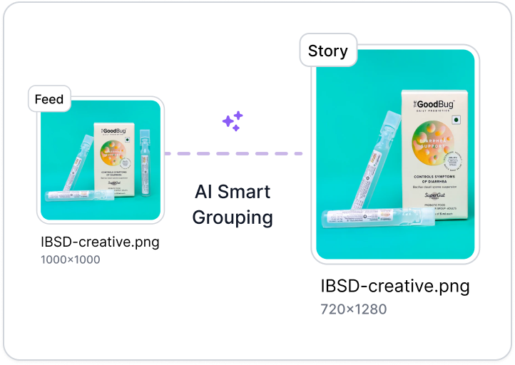 Auto Placement Mapping